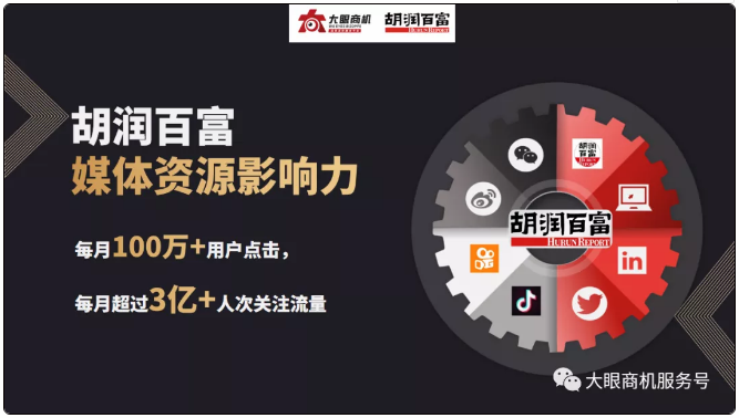 1620112186619609.png image.png